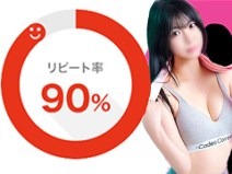 でりどす(新栄・東新町)のデリヘル求人・高収入バイトPR画像(出稼ぎメリット紹介2)