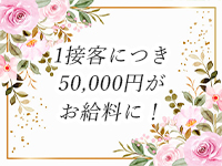 ルピナス(吉原)の求人情報 (出稼ぎメリット紹介 1枚目)