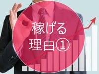 東京アロマスタイル(新宿・歌舞伎町)のデリヘル求人・高収入バイトPR画像（その他1）
