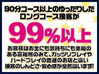 エロエロ星人(名古屋)の求人情報 (出稼ぎメリット紹介 2枚目)