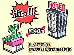 Cara ～カーラ～(横浜)のホテヘル求人・高収入バイトPR画像（その他3）