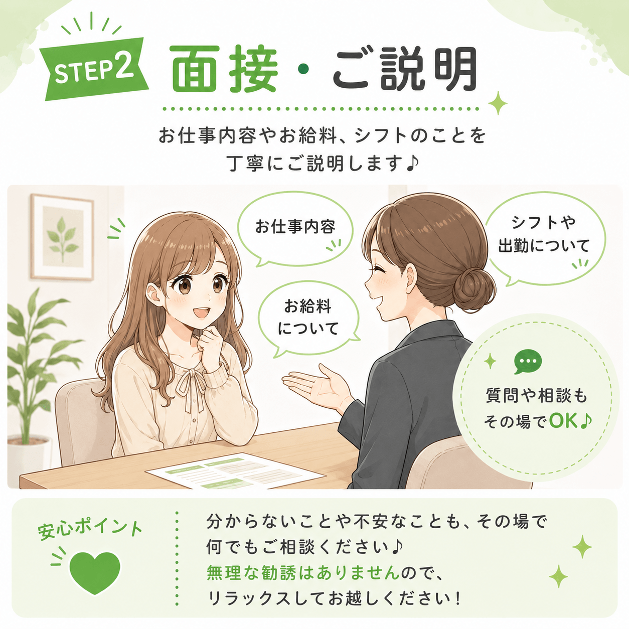 「当たりスパ」の応募から採用までの流れSTEP2