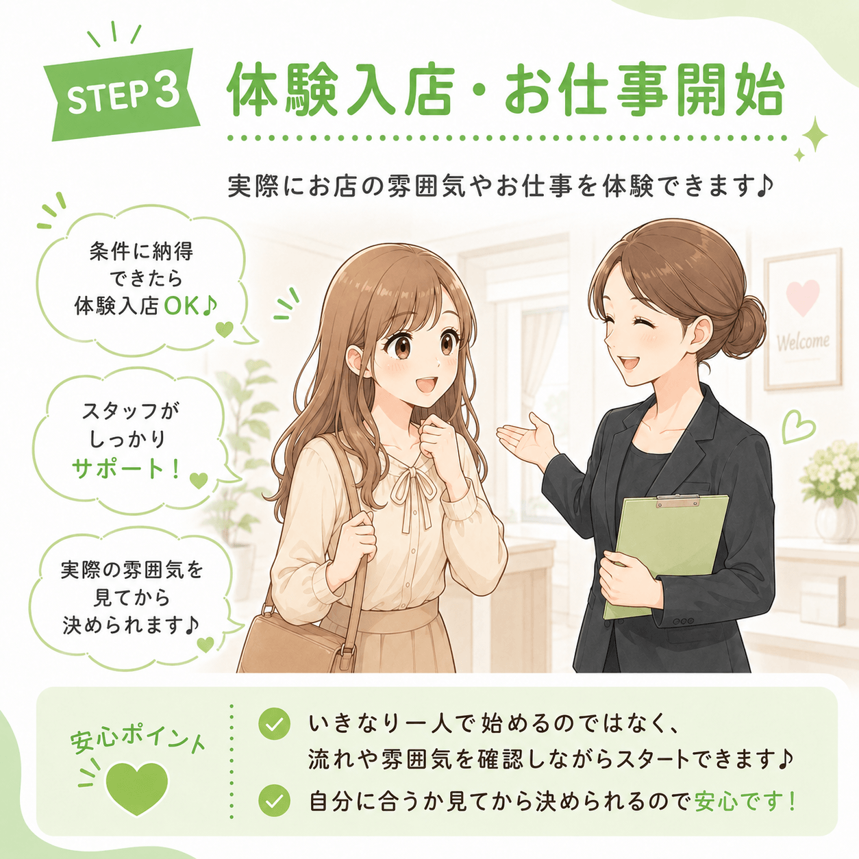 「当たりスパ」の応募から採用までの流れSTEP3