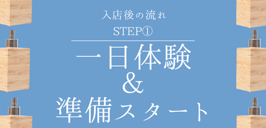 「なにわ小町」の入店の流れ1
