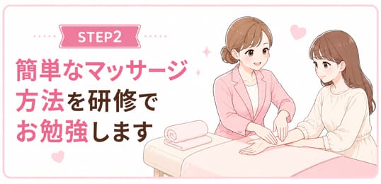 「ガールズスパ」の入店の流れ2
