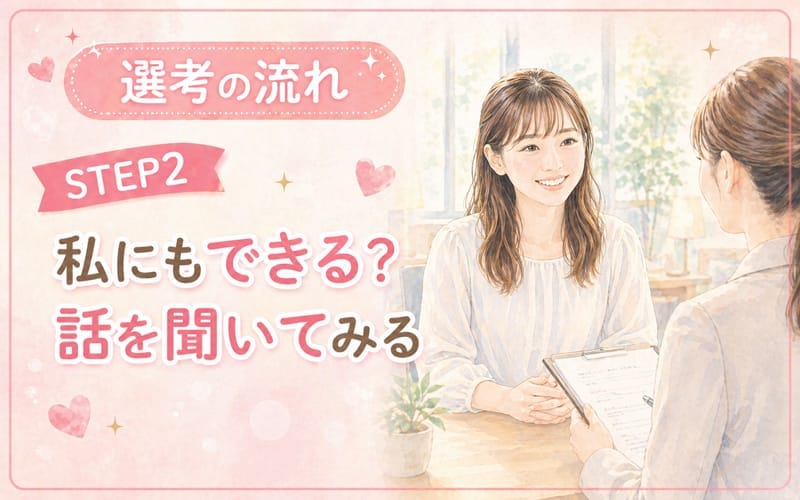 「ガールズスパ」の応募から採用までの流れSTEP2