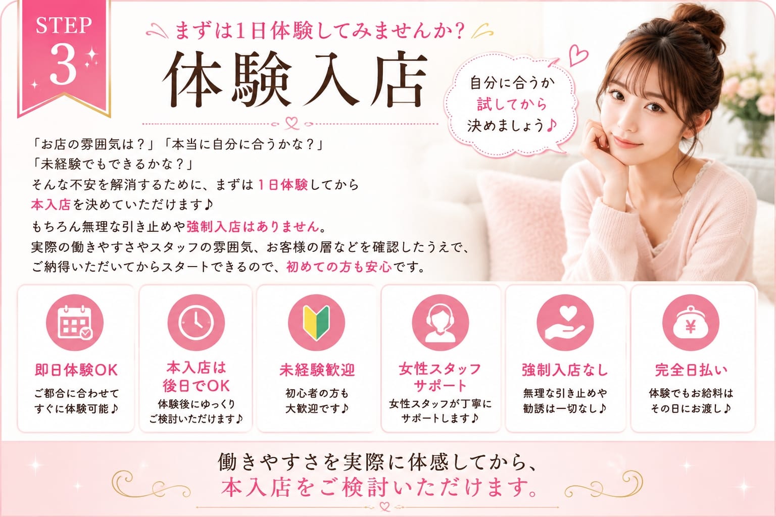 「チェリーSPA 広島」の応募から採用までの流れSTEP3