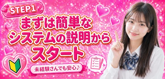 「みるふぃーゆ」の入店の流れ1