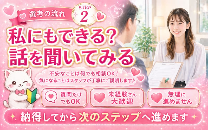 「みるふぃーゆ」の応募から採用までの流れSTEP2