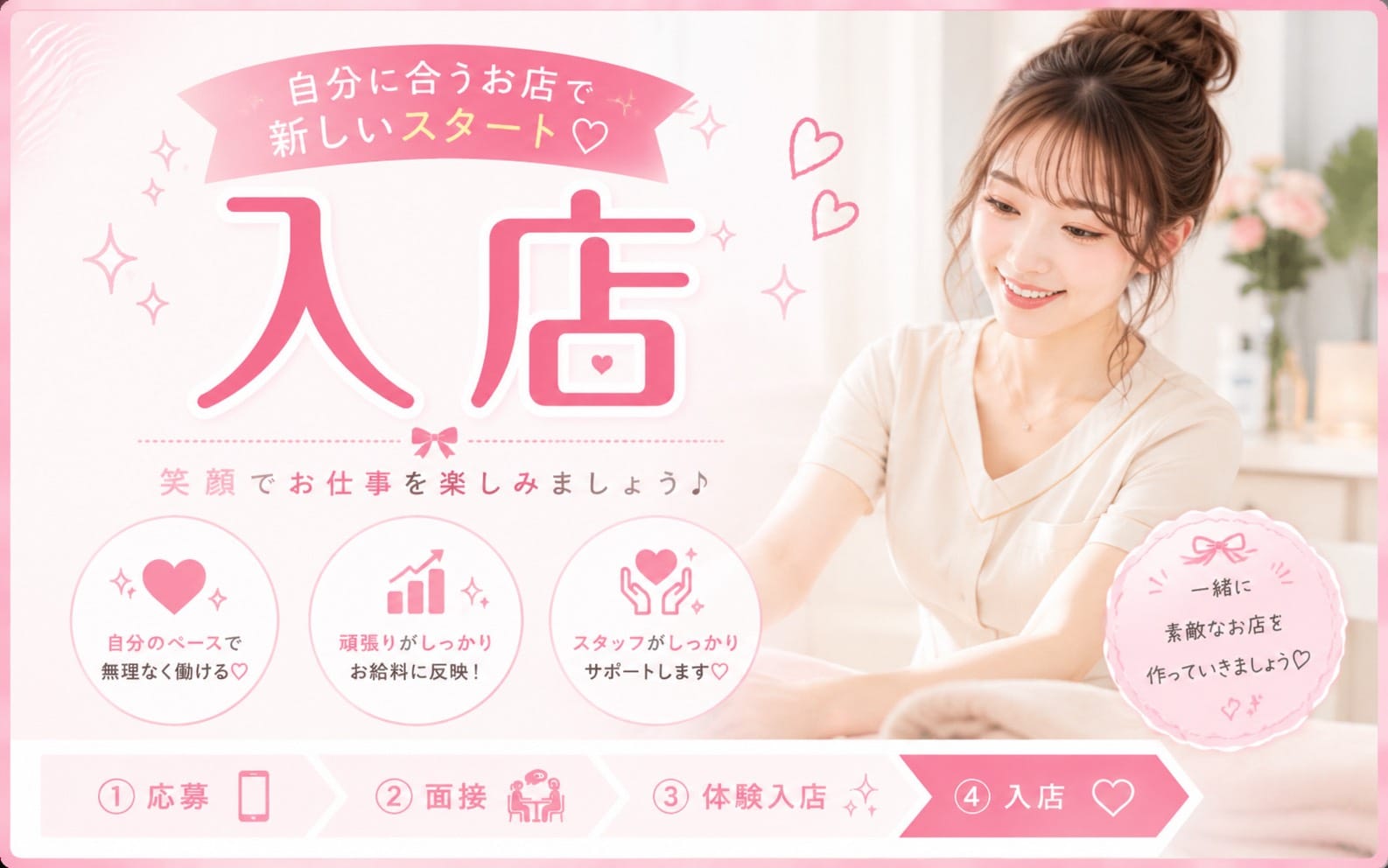 「DEAR Premium（ディアープレミアム）」の応募から採用までの流れSTEP4