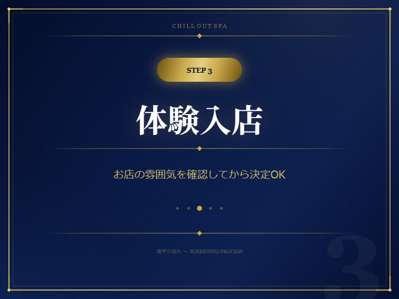 「CHILL OUT SPA」の応募から採用までの流れSTEP3