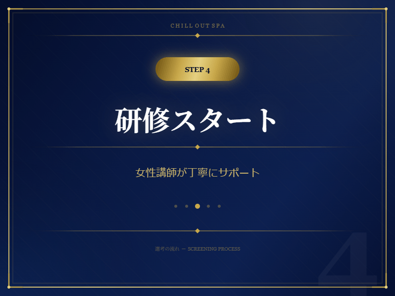 「CHILL OUT SPA」の応募から採用までの流れSTEP4