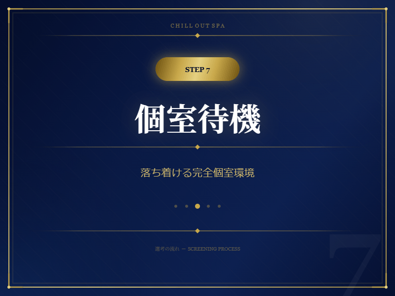 「CHILL OUT SPA」の応募から採用までの流れSTEP7