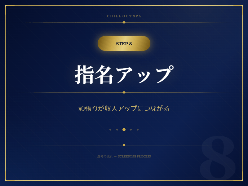 「CHILL OUT SPA」の応募から採用までの流れSTEP8
