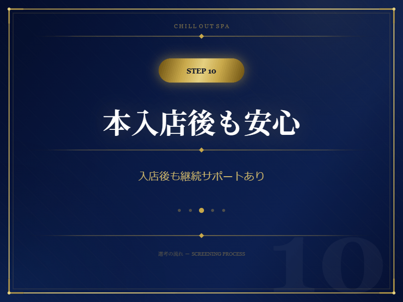 「CHILL OUT SPA」の応募から採用までの流れSTEP10