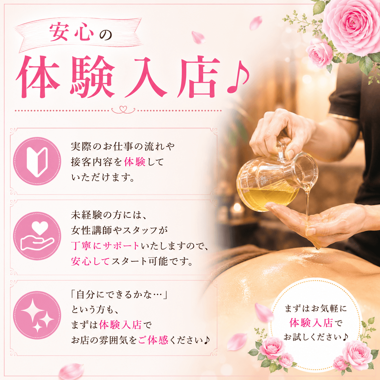「薔薇と紳士」の入店の流れ3