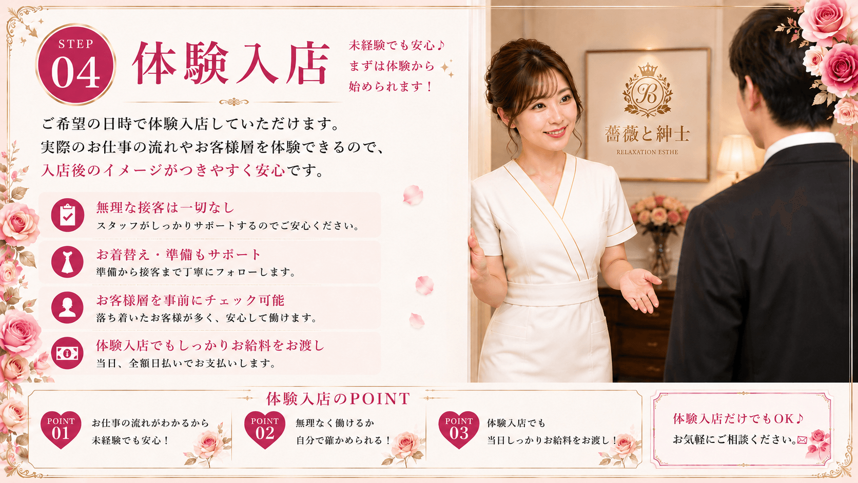「薔薇と紳士」の応募から採用までの流れSTEP4