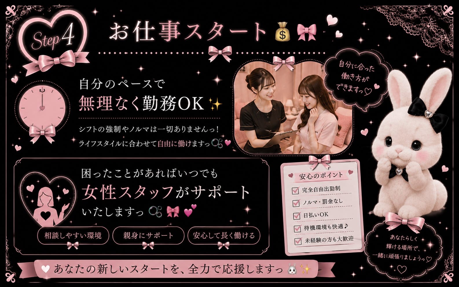 「BeSalon（ビーサロン）」の入店の流れ3