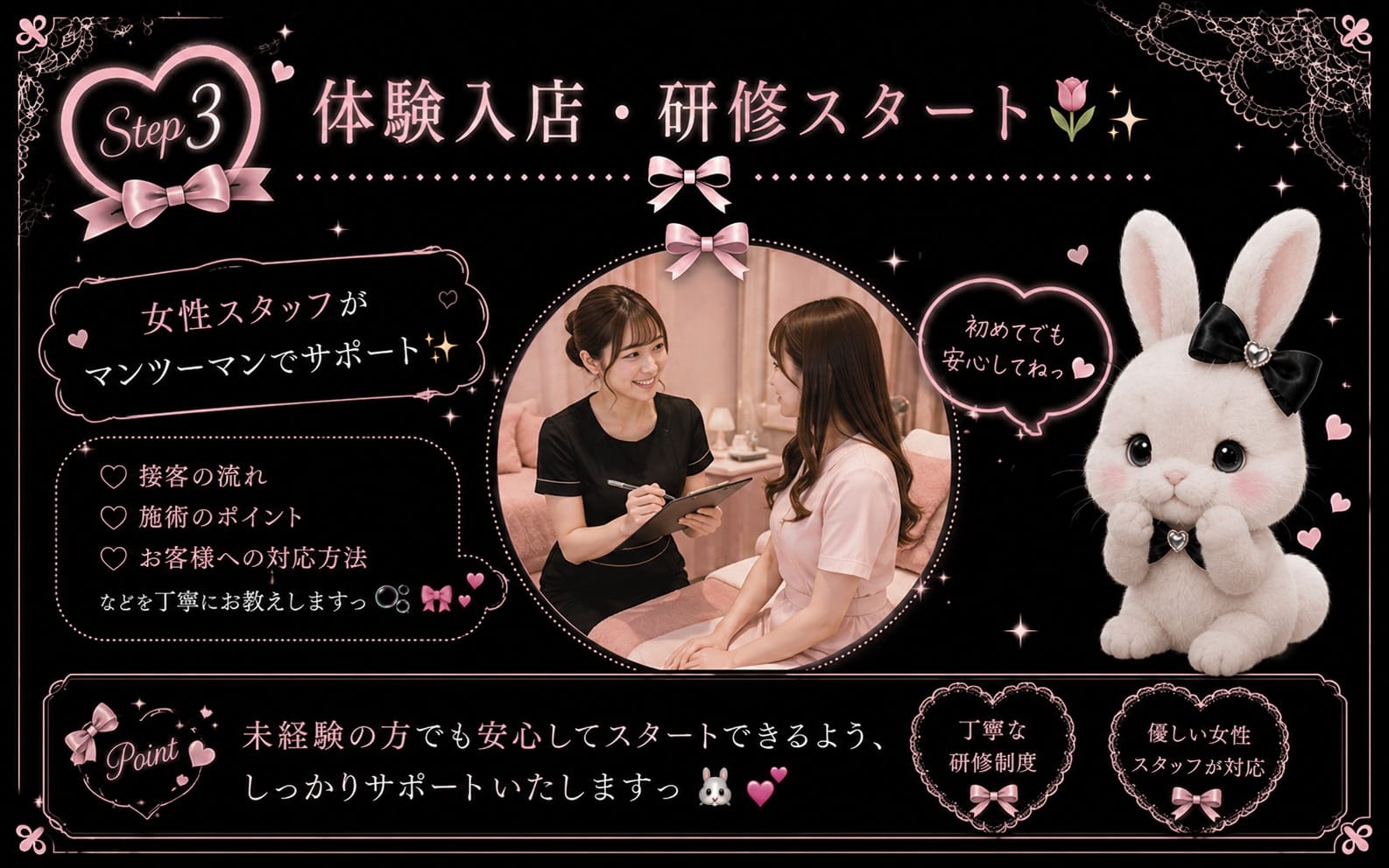 「BeSalon（ビーサロン）」の入店の流れ4