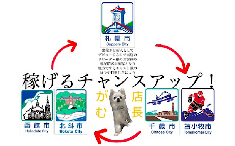 「ウルトラハンド札幌」の応募から採用までの流れSTEP2