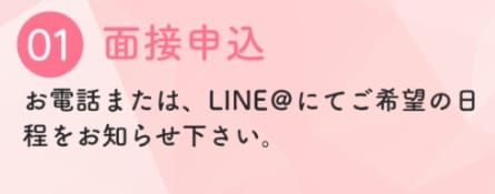 「ちゅーりっぷ」の応募から採用までの流れSTEP1