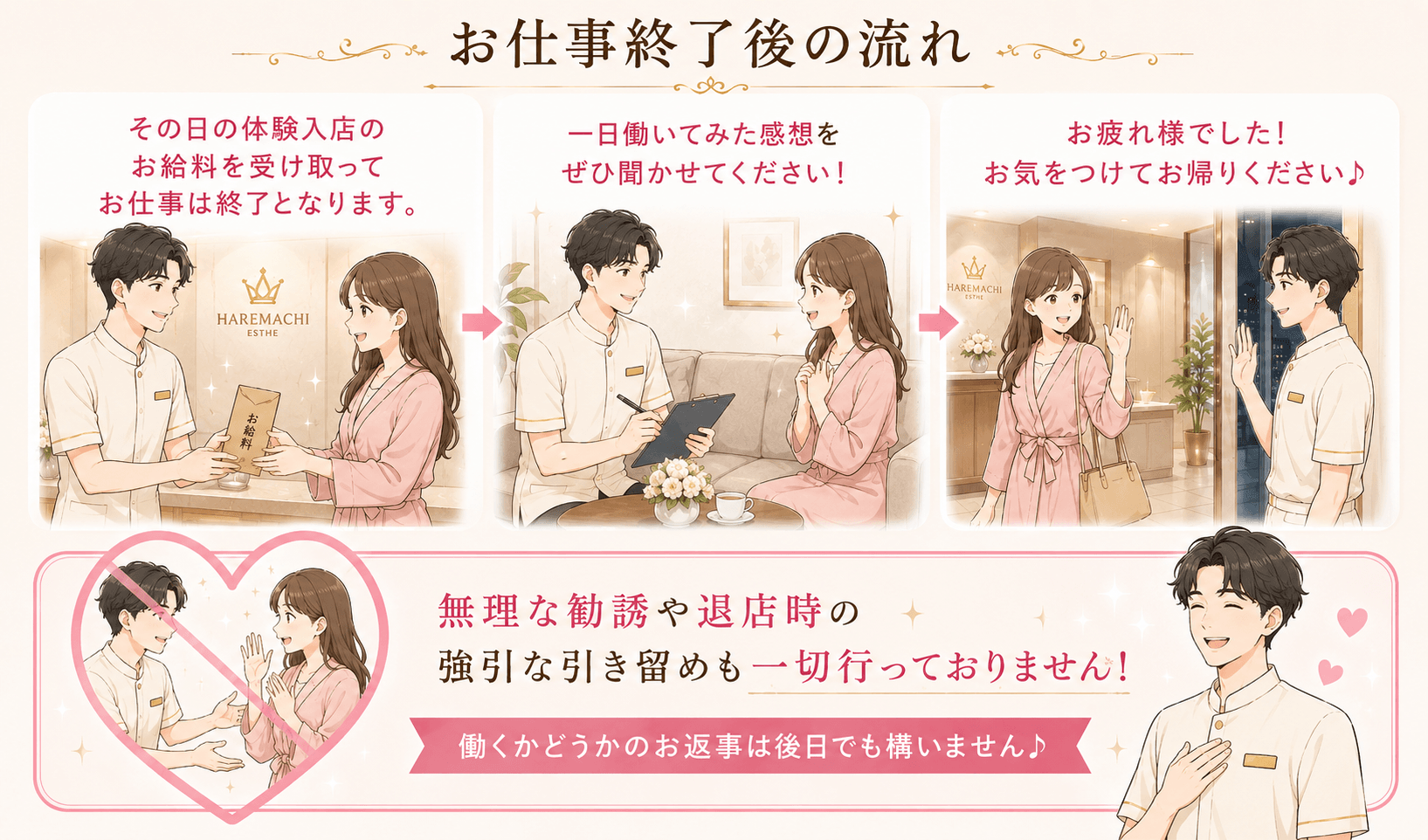 「ハレマチエステ岡山」の応募から採用までの流れSTEP4