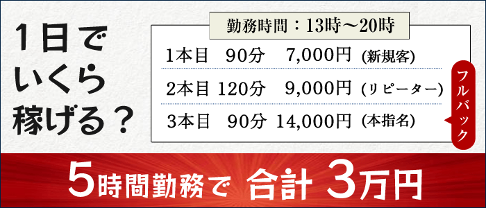 「赤まむし」の未経験歓迎アピール画像1枚目