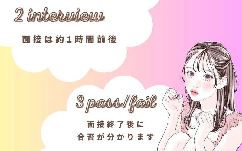 「AMERI」の応募から採用までの流れSTEP2