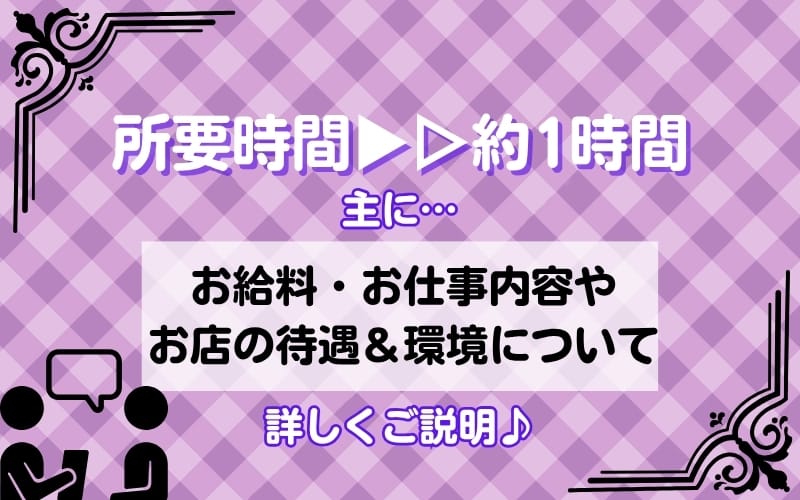 「病みスパPREMIUM」の応募から採用までの流れSTEP2