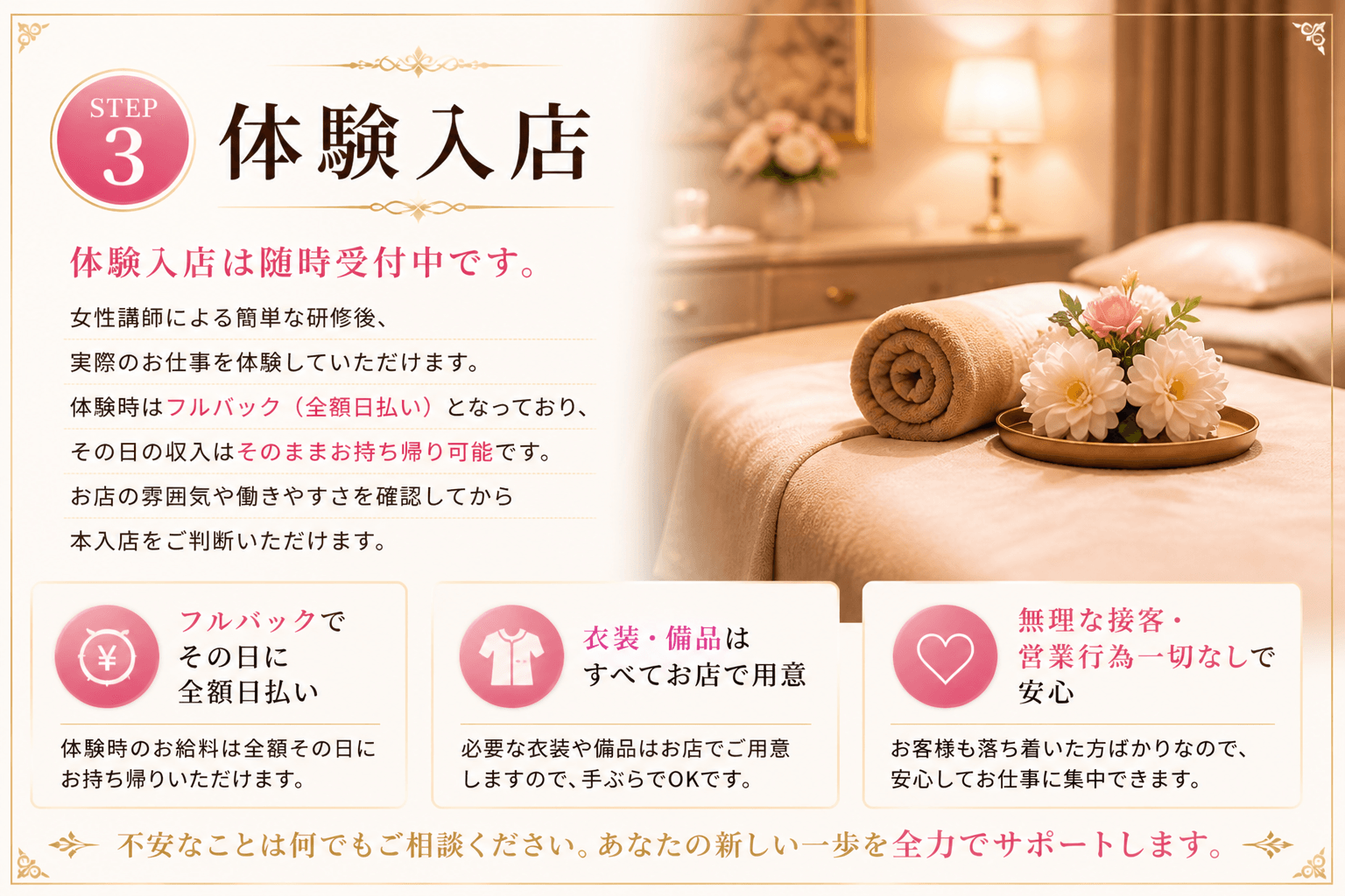 「SUPER OTONA GIRLS」の応募から採用までの流れSTEP3