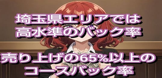 「ミセスロマン」の入店の流れ2