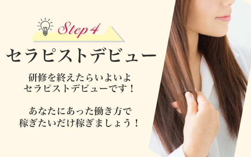 「Madame Spa」の入店の流れ2
