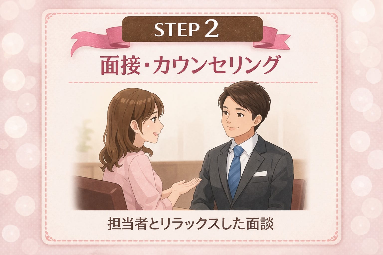 「PLATINUM ROUEN～プラチナルアン～」の応募から採用までの流れSTEP2