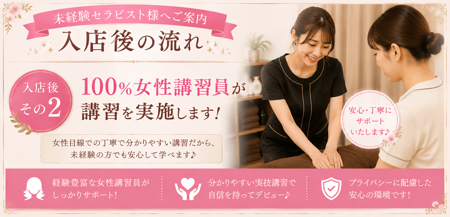 「極SPA Rirum」の入店の流れ2