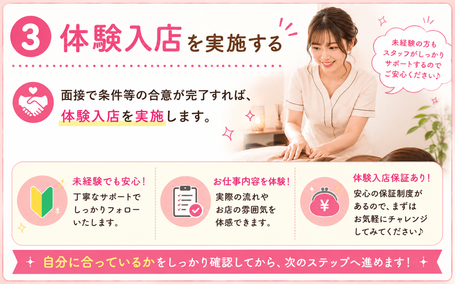 「極SPA Rirum」の応募から採用までの流れSTEP3