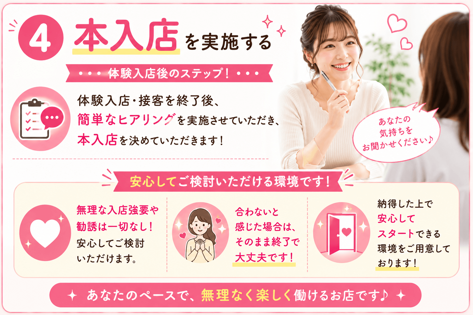 「極SPA Rirum」の応募から採用までの流れSTEP4