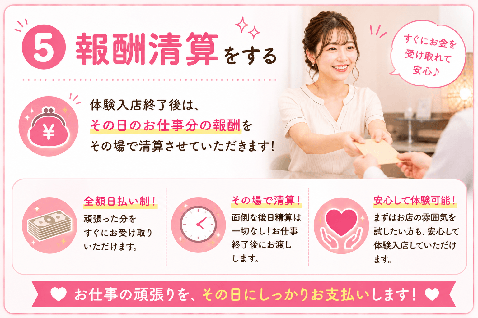 「極SPA Rirum」の応募から採用までの流れSTEP5