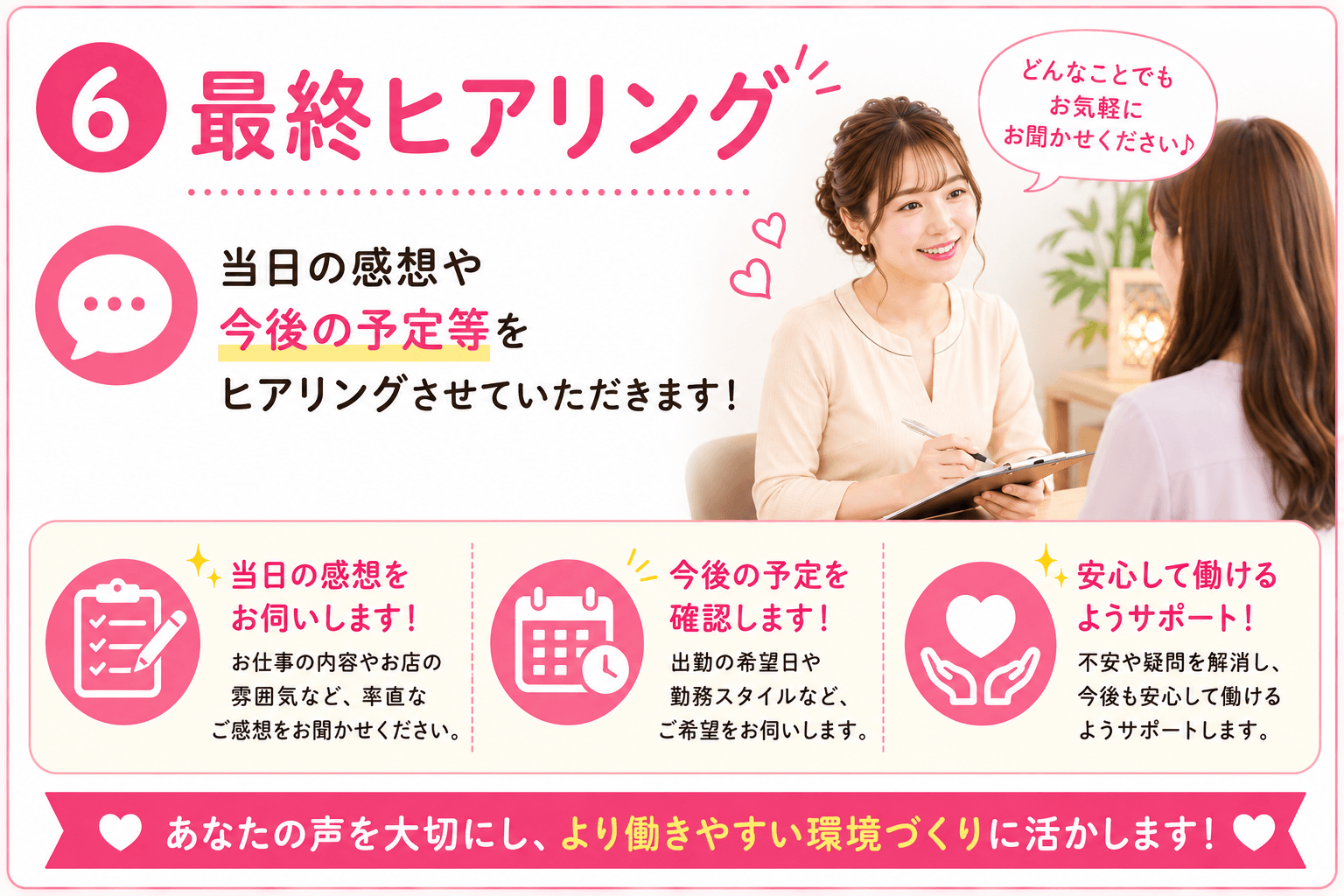 「極SPA Rirum」の応募から採用までの流れSTEP6