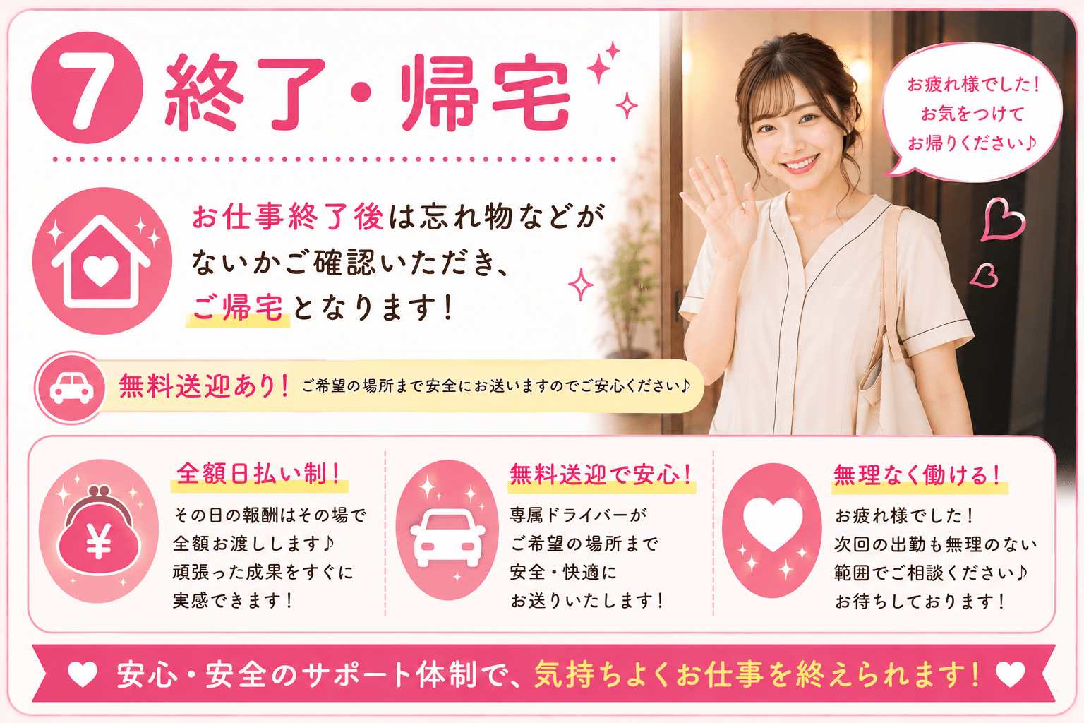 「極SPA Rirum」の応募から採用までの流れSTEP7