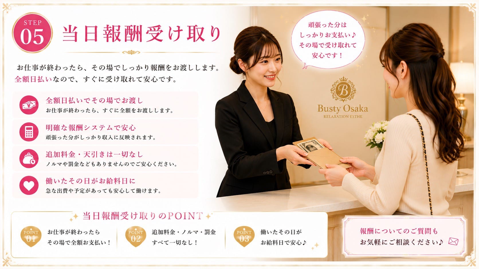 「Busty Osaka(バスティオオサカ)」の応募から採用までの流れSTEP5