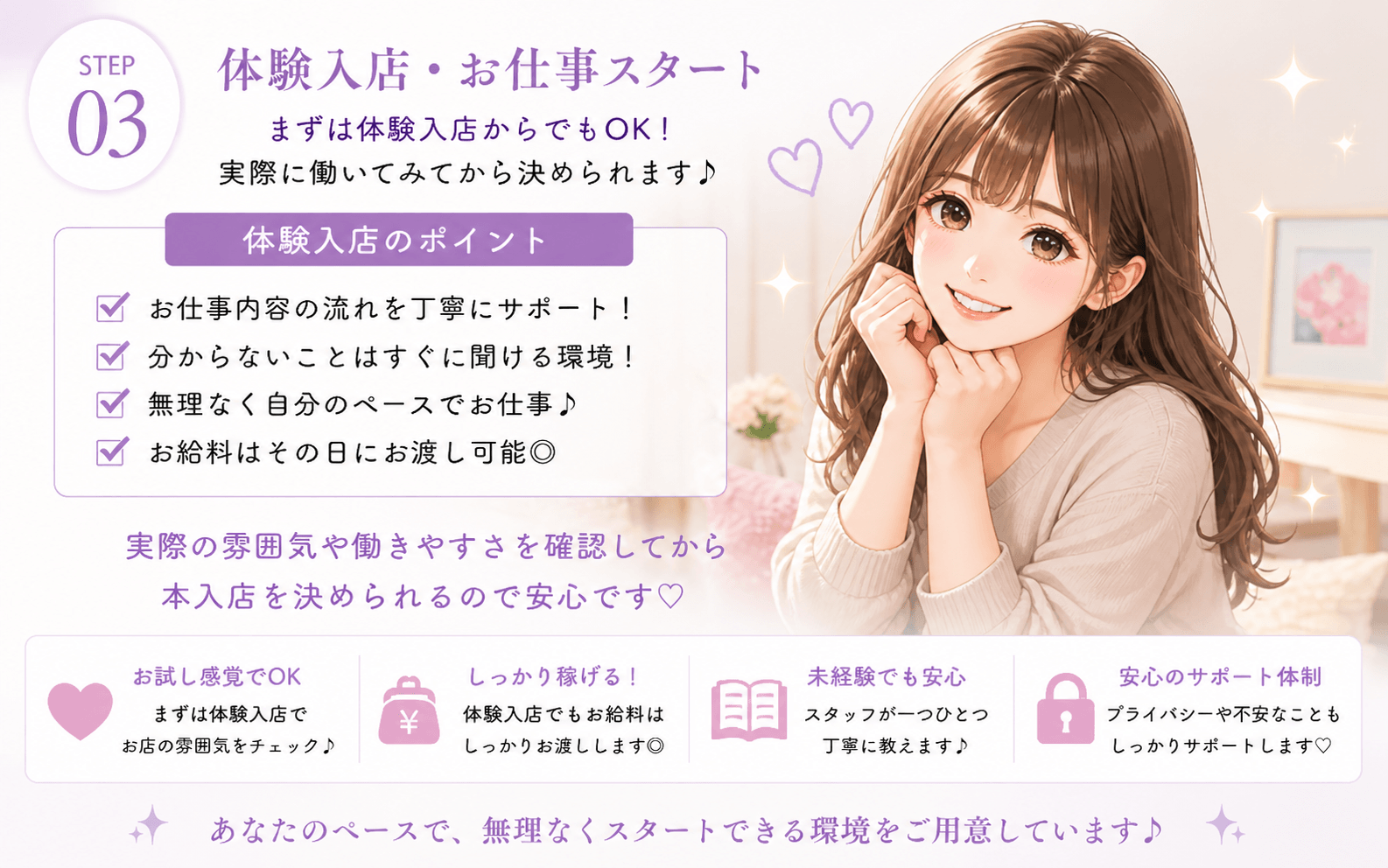 「松山メンズエステ 君ト」の応募から採用までの流れSTEP3