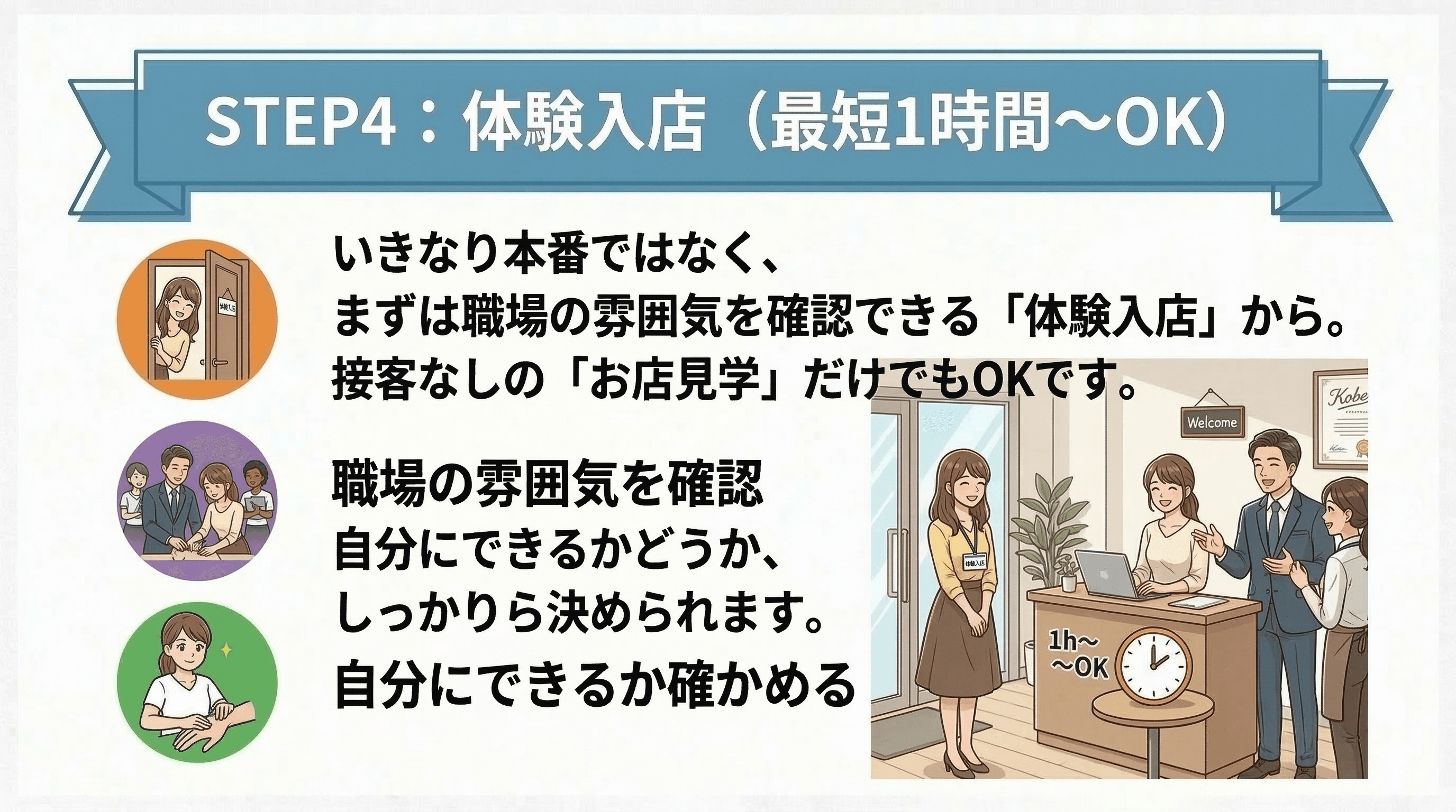 「HITOTSUMAぷりん」の応募から採用までの流れSTEP4