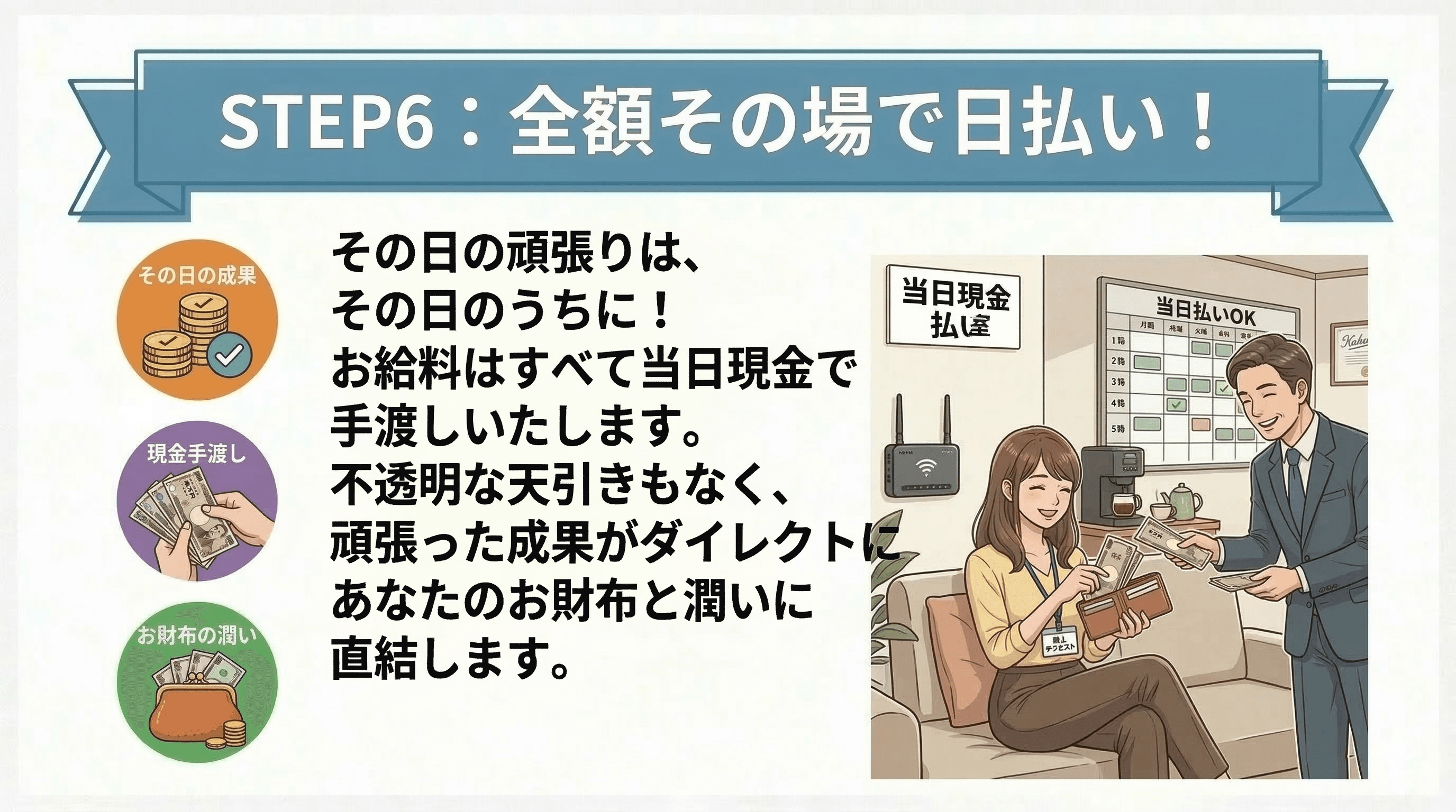 「HITOTSUMAぷりん」の応募から採用までの流れSTEP6