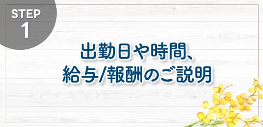 「シェルビション」の入店の流れ1