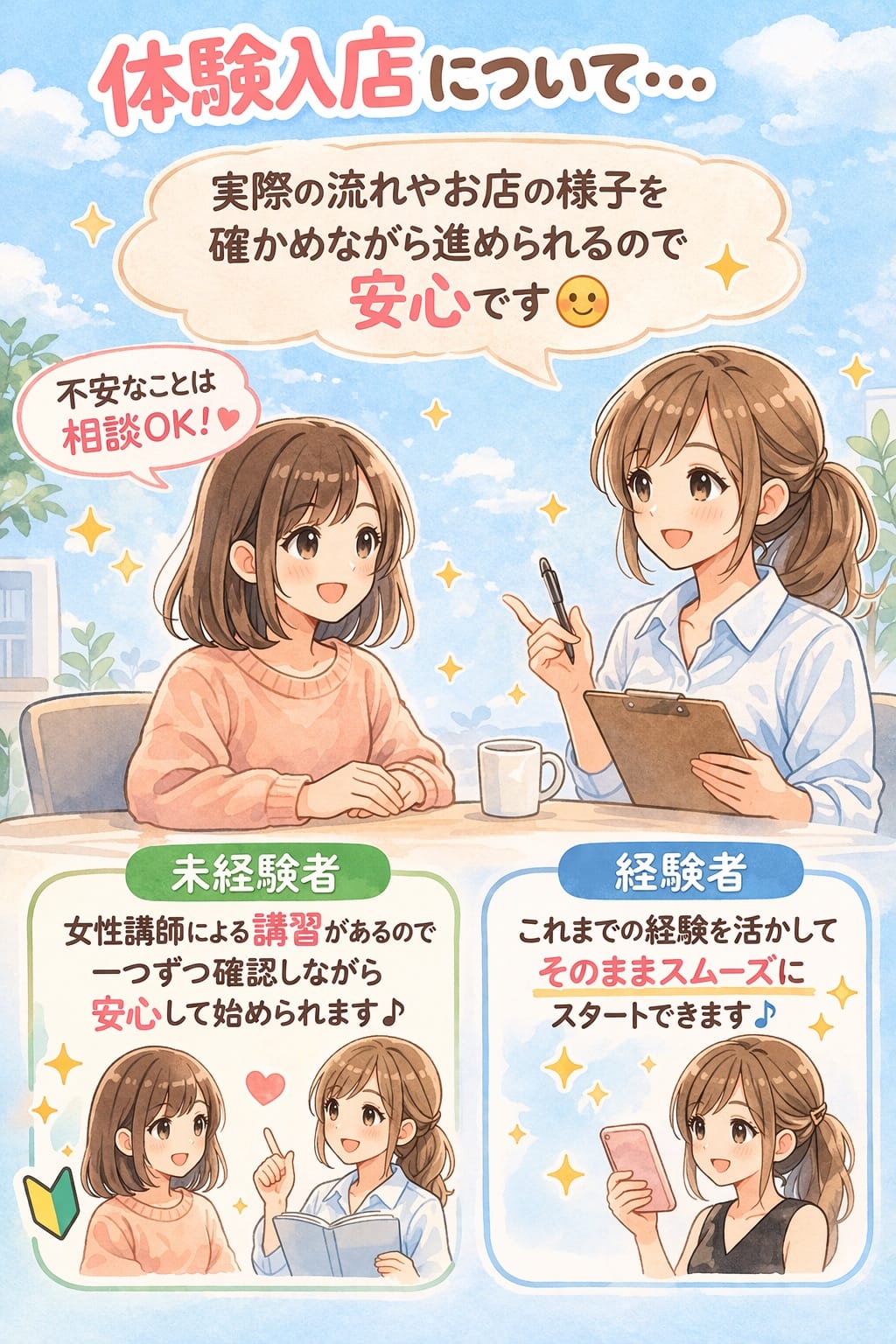 「シェルビション」の応募から採用までの流れSTEP3