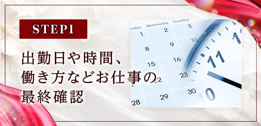 「Garden Spa ～ガーデンスパ～ 30代～50代専門店」の入店の流れ1