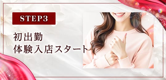 「Garden Spa ～ガーデンスパ～ 30代～50代専門店」の入店の流れ3