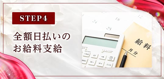 「Garden Spa ～ガーデンスパ～ 30代～50代専門店」の入店の流れ4