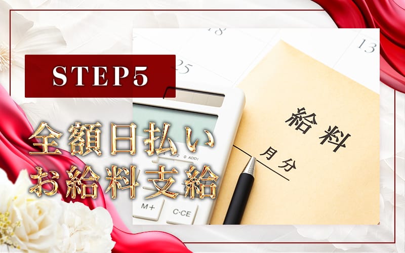 「Garden Spa ～ガーデンスパ～ 30代～50代専門店」の応募から採用までの流れSTEP5