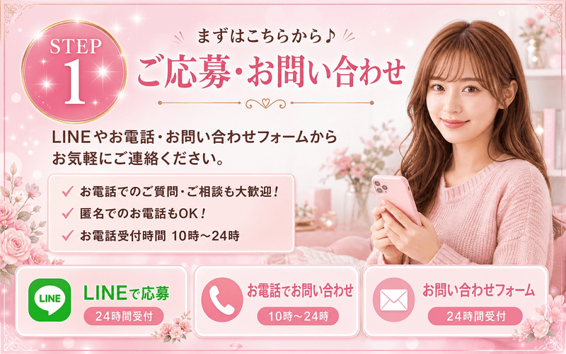 「クリアクリップ」の応募から採用までの流れSTEP1